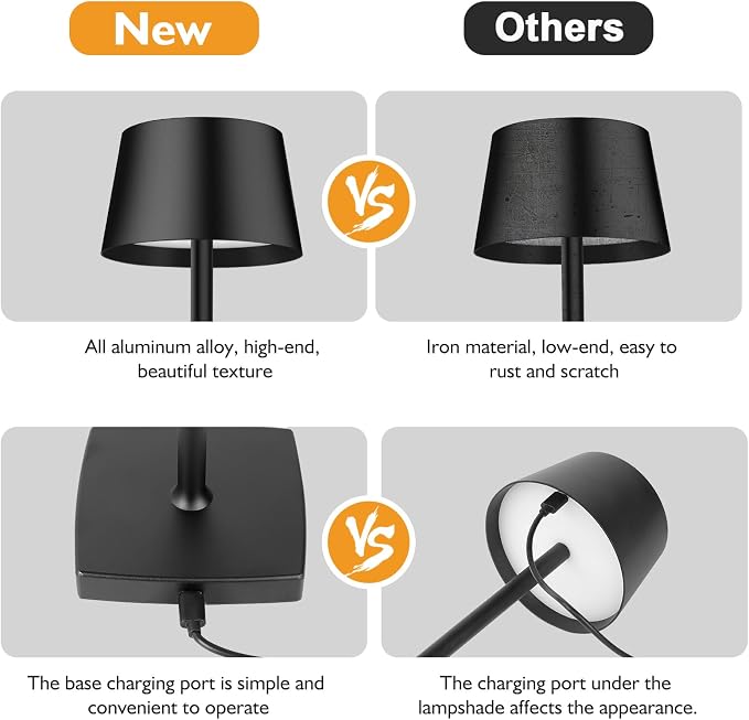 Cordless Table Lamp, 6000mAh Rechargeable Battery, IP54 Waterproof, Aluminum - Image 9
