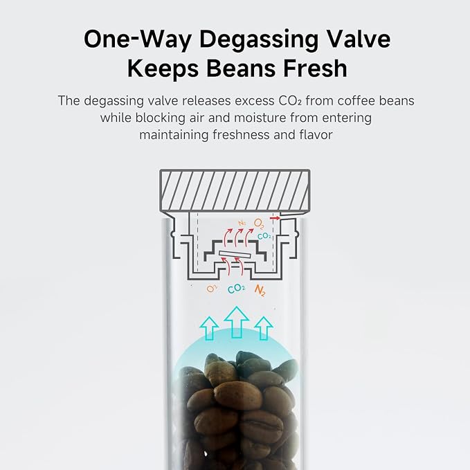 zeroHero Single Dose Coffee Bean Storage Tubes, 2 Packs - Image 4