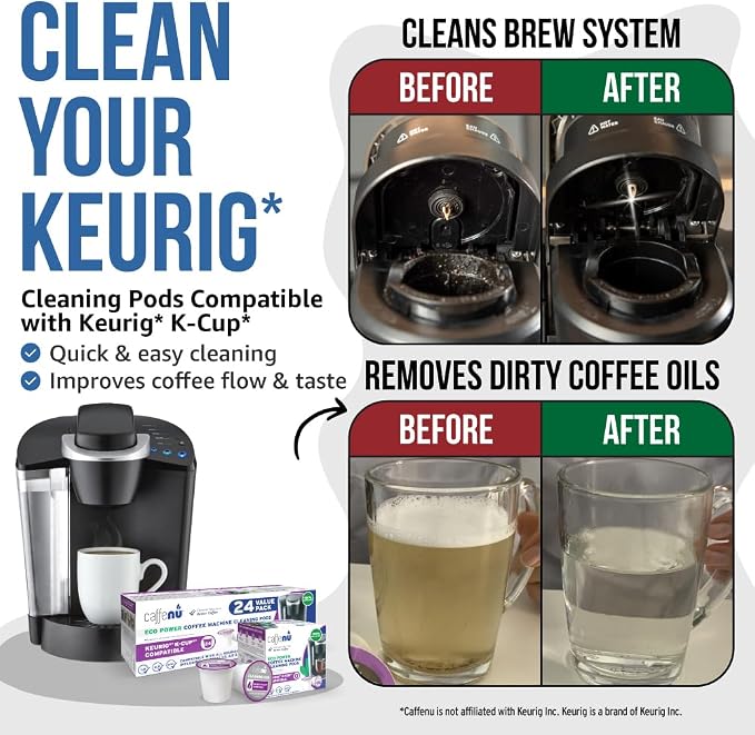 Keurig Compatible Cleaning Pods. 24 Rinse Pods Cleaner Kit. Eco Friendly - Image 2
