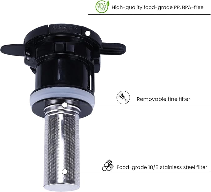 GiNT Stainless Steel Thermal Coffee Carafe Lid - Image 7