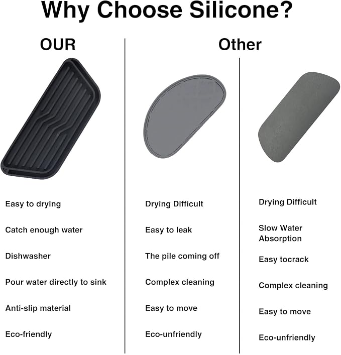 Silicone Refrigerator Drip Tray Catcher - Image 9