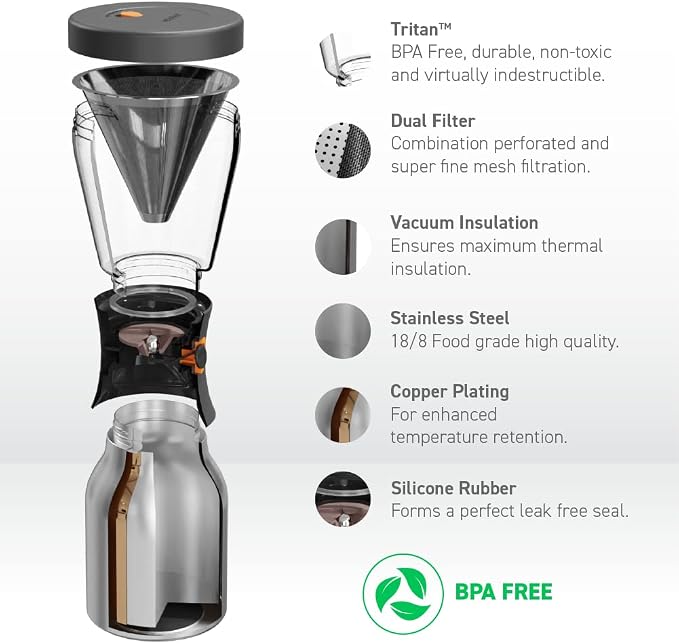 asobu Coldbrew Portable Cold Brew Coffee Maker - Image 4