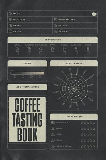 Coffee Tasting Book: Coffee Tasting Journal by Unknown