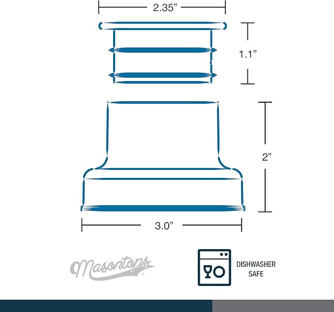 Masontops Cocktail Shaker Lids – Compatible - Image 6