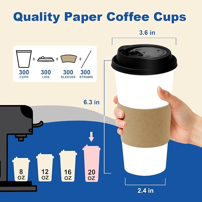 20 oz 300 Pack Coffee Cups - Image 3