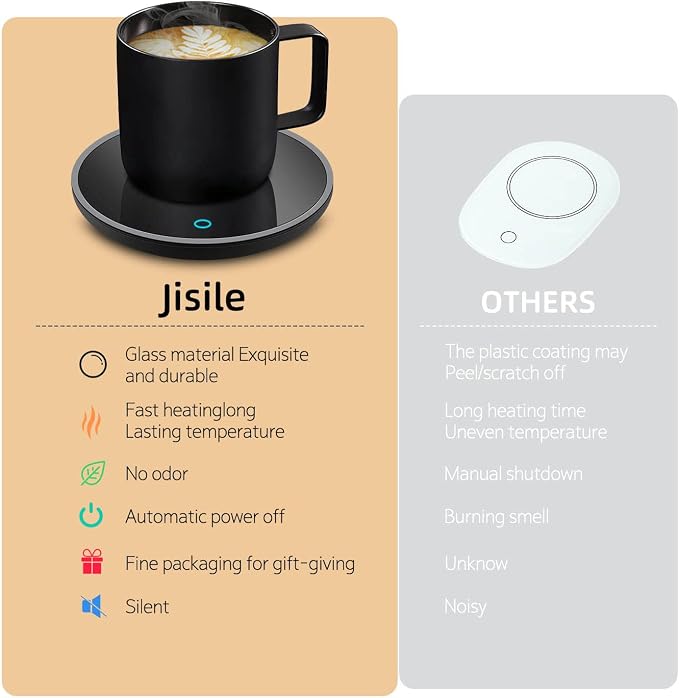 Coffee Mug Warmer, Smart Coffee Warmer Candle Warmer - Image 6