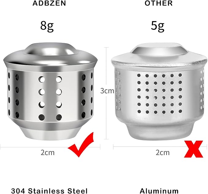 Moka Pot Stovetop Espresso Coffee Maker Accessories Anti-Splash Valve Stainless - Image 4