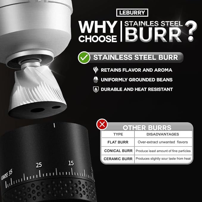 Burr Coffee Grinder - Image 6