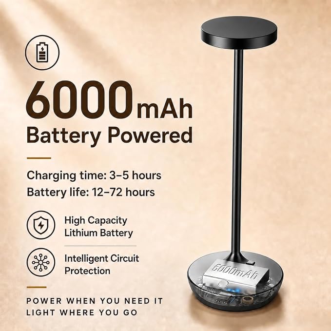 Rechargeable Cordless Table Lamps, 6000mAh Portable LED light, Battery Operated - Image 5