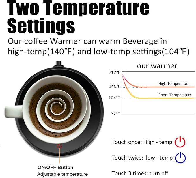 Coffee Mug Warmer Set, Smart Coffee Warmer - Image 4