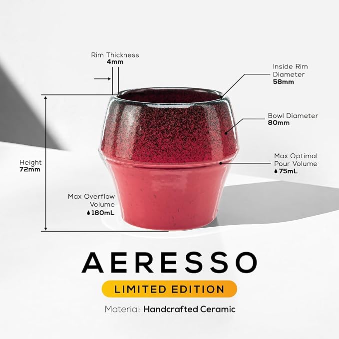 ICOSA Brewhouse AVENSI WAVE - Image 7