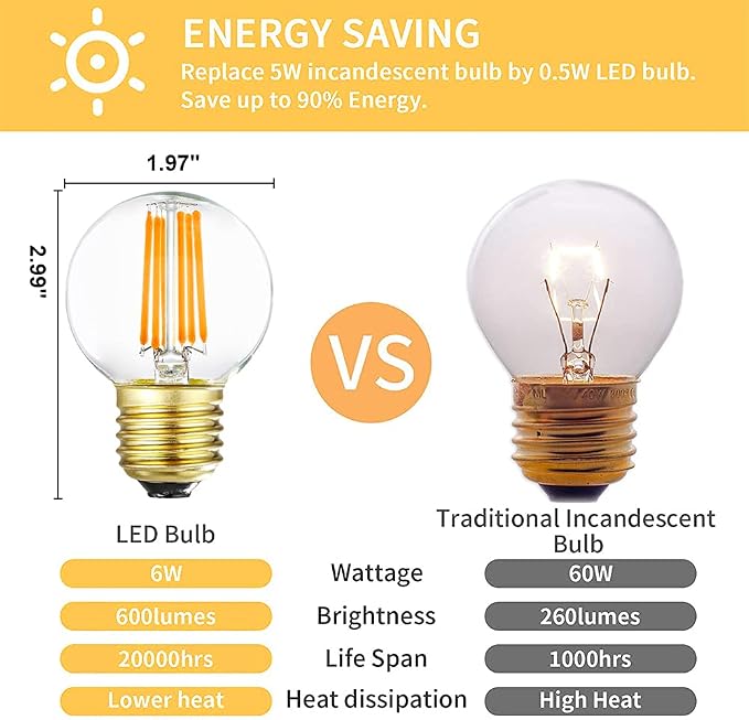 Dimmable G16.5 LED Bulbs, E26 Edison LED Light Bulbs, 6W Equal 60 Watt Light - Image 2