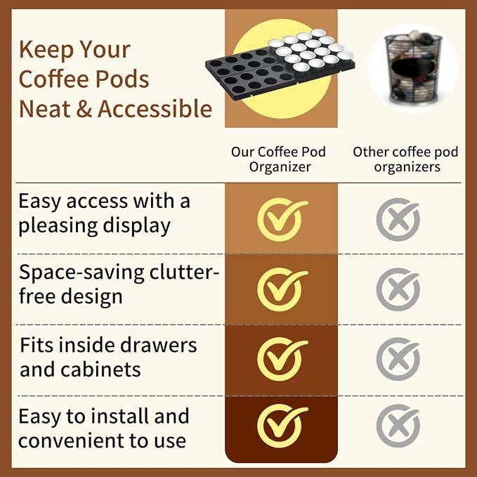 Berglander Coffee Capsule Holder - Image 4