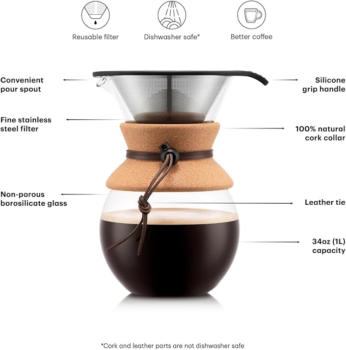 Bodum 34oz Pour Over Coffee Maker, High-Heat Borosilicate Glass - Image 4