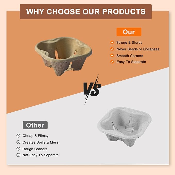 Coffee Cup Holder Disposable Cup Holder Tray, One Cup Carrier Tray 200 Pack - Image 4