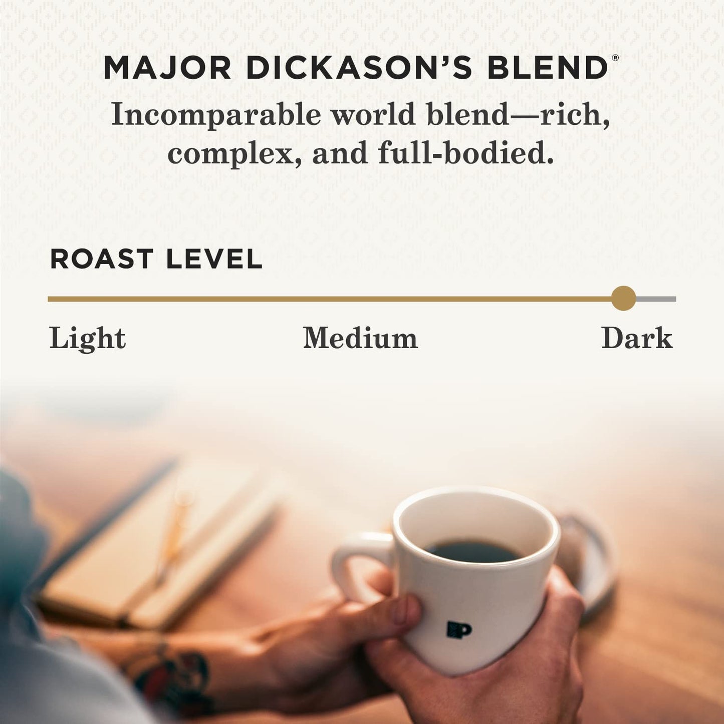 Peet's Coffee, Dark Roast K-Cup Pods for Keurig Brewers - Major Dickason's Blend 60 Count (6 Boxes of 10 K-Cup Pods) (Pack of 2)