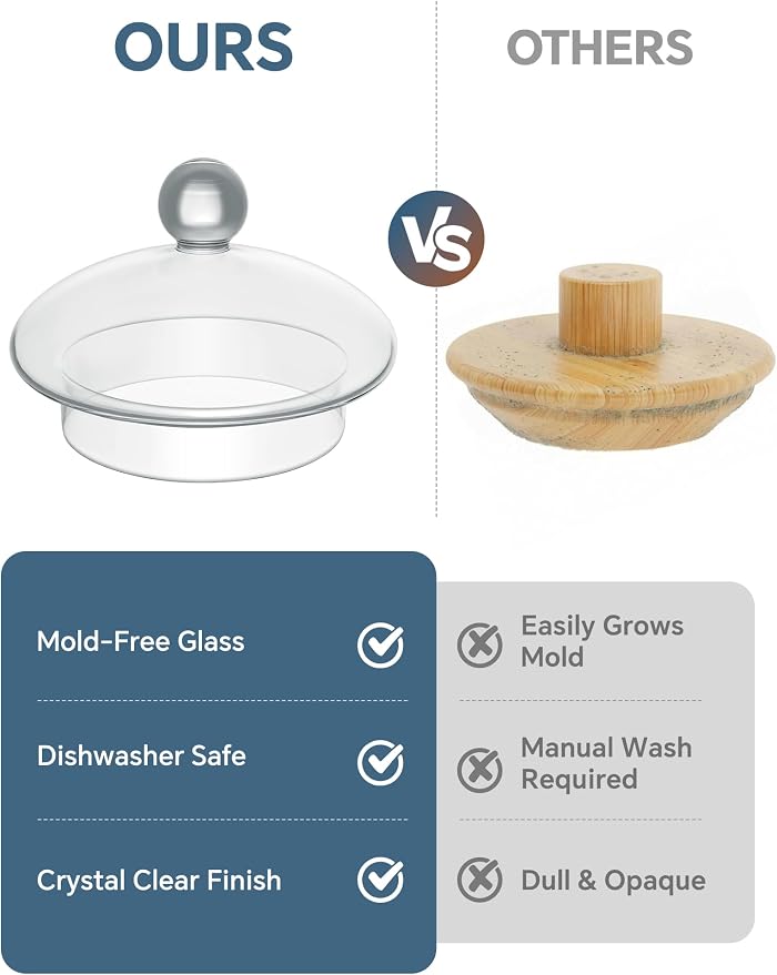 NiHome 2 Pcs Glass Lid for Chemex Coffee Maker, Heat-Retaining Drip Kettle - Image 5