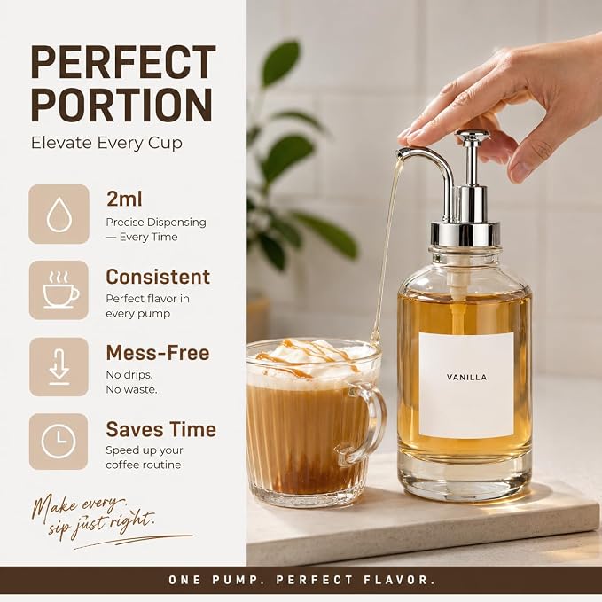 Coffee Syrup Dispenser 2 pcs 16.9oz Glass Syrup Dispenser - Image 2