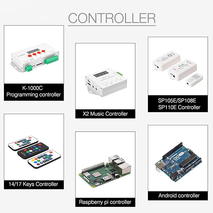 WS2812B RGB LED Digital Individually Addressable Panel Light LED Module Matrix - Image 3