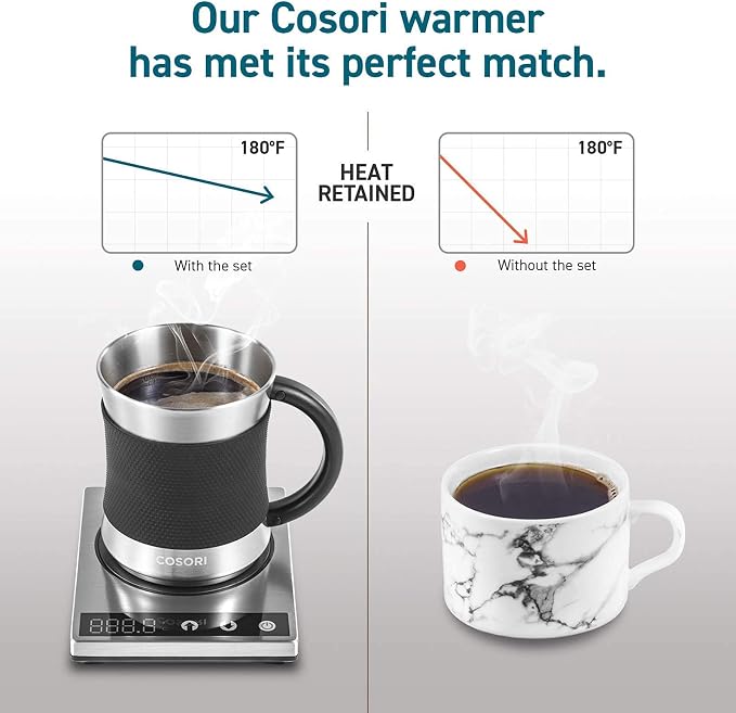 Cosori Coffee Mug Warmer & Mug Set - Image 6