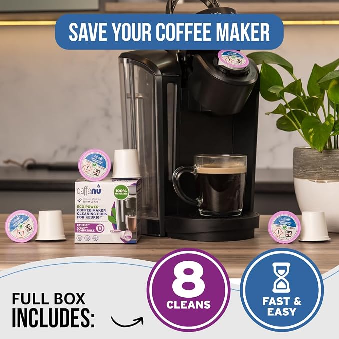 Keurig Compatible Cleaning Pods. 8 Rinse Pods Cleaner Kit. Eco Friendly - Image 5