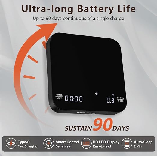 Coffee Scale with Auto Timing, Mini Rechargeable Espresso Scale with Timer - Image 3