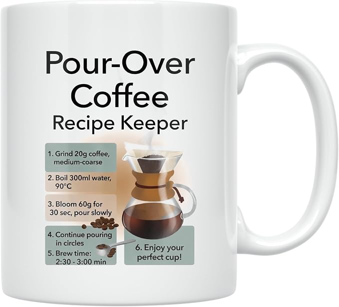 Coffee Lover Mug - Image 2