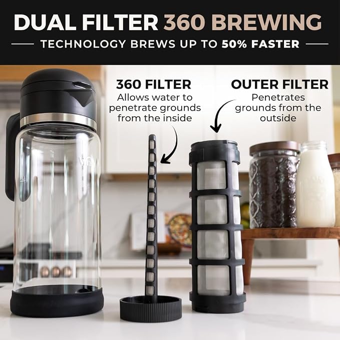VINCI Cold Brew 360 Glass Coffee Maker – Patented Dual Filter Technology - Image 2