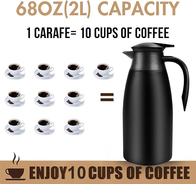 68oz Thermal Coffee Carafe, Stainless Steel Coffee Carafes - Image 3