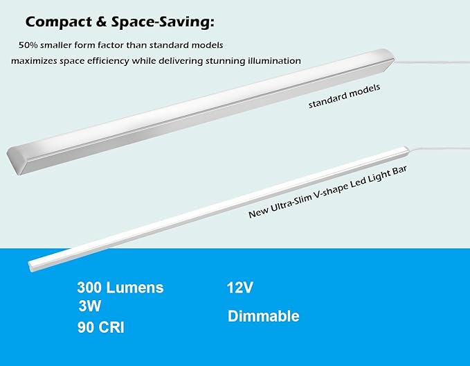 Cefrank V-Shape Under Cabinet Lighting Kit - Image 3