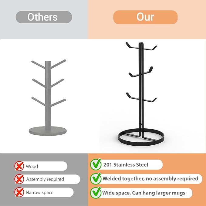 Mug Holder Tree, Coffee Mug Tree - Image 3