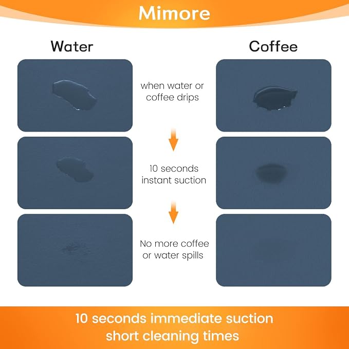 Mimore Coffee Mat - Image 3