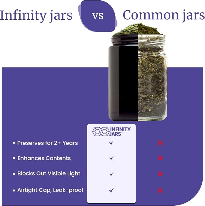Infinity Jars Tall Screw Top Jar 200 Ml, UV Black Glass Airtight Smell-Proof - Image 6