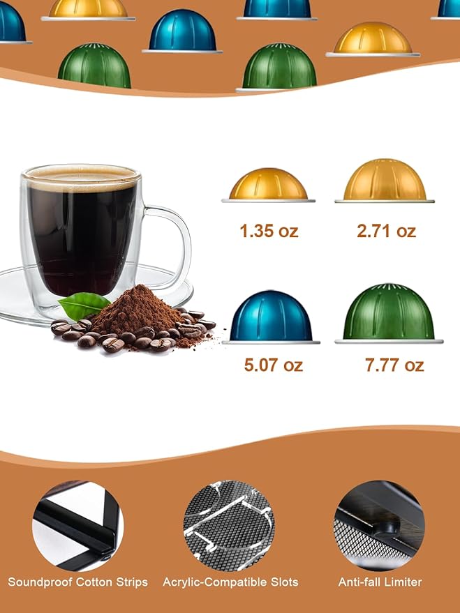 Sedegn Coffee Pod Holder Drawer Organizer Vertuo Capsules Storage Organizer - Image 5