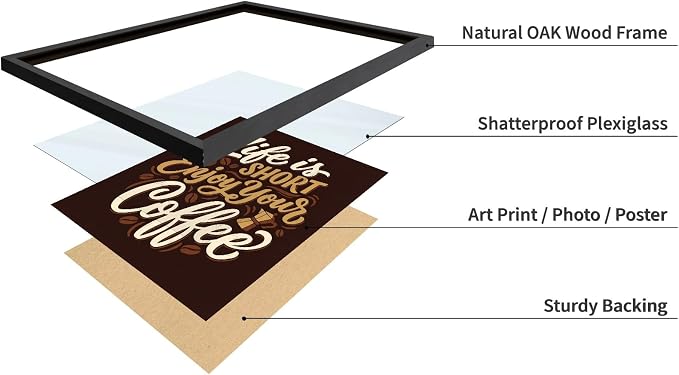 Lawrence Williams Designs Life Is Short Enjoy Your Coffee Poster - Image 4