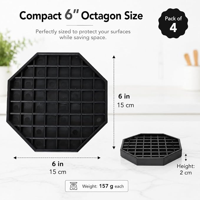 6" Octagon Coffee Drip Tray Catcher - Image 2