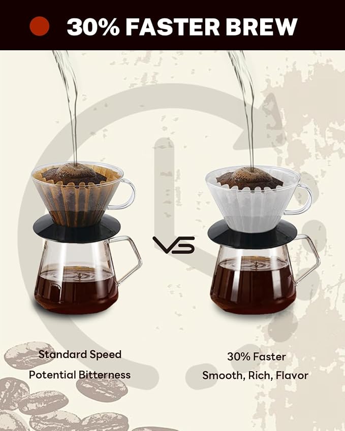 2-5 Cup Coffee Filters, Compatible - Image 3