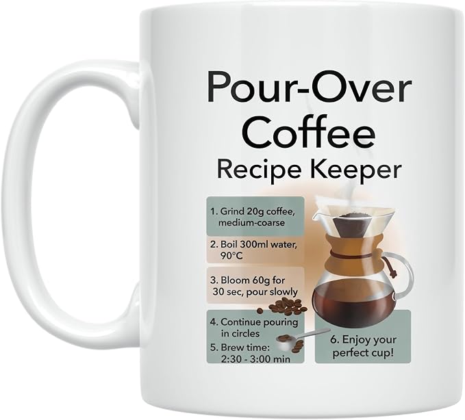 Coffee Lover Mug by Unknown