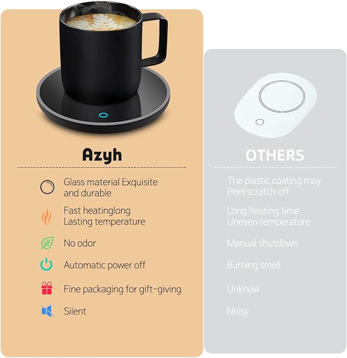 Mug Warmer, Candle Warmer Plate, 2-Temp Settings Coffee Mug Warmer, Portable - Image 5