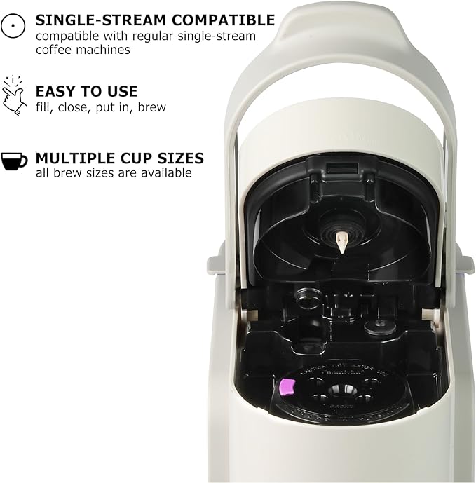 Reusable K Cups for Keurig, Refillable Coffee Pods - Image 5