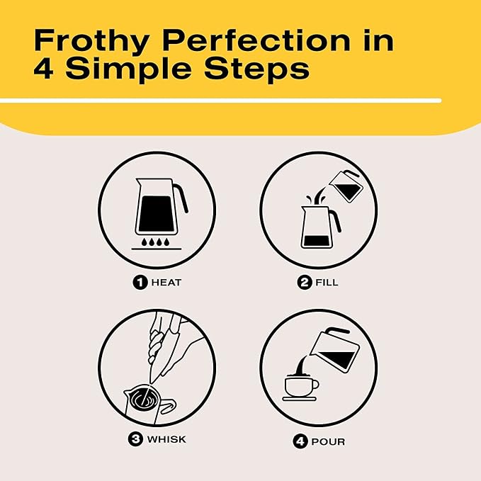 Bean Envy Milk Frother, Coffee Stirrers, Frother Wand, Milk Frother Handheld - Image 6