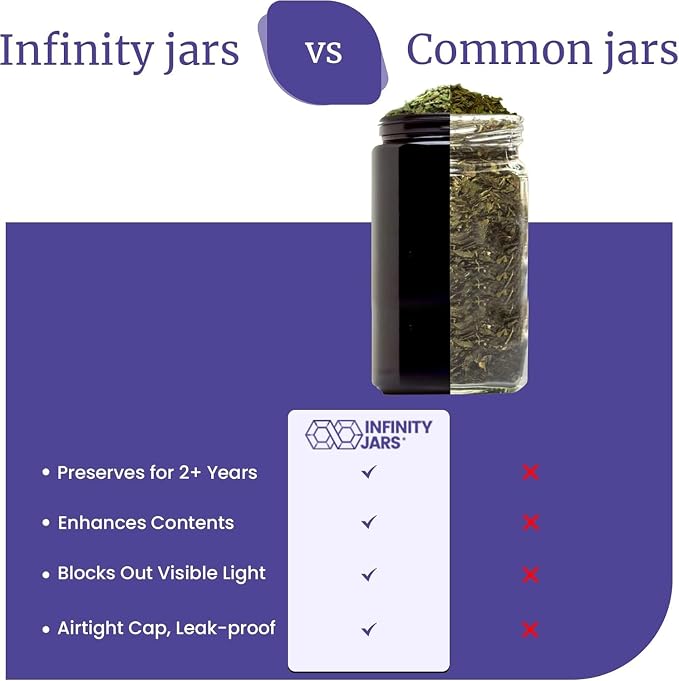 Infinity Jars, 1 L Pack 6, Premium Airtight Ultraviolet Glass Jar Smell Proof - Image 5