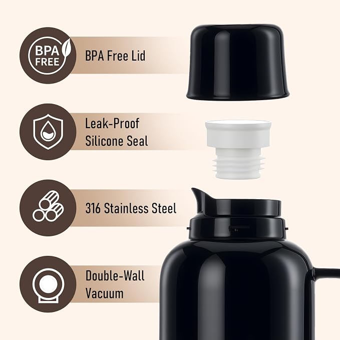 PARACITY 54oz/1600ml Thermal Carafes - Image 4