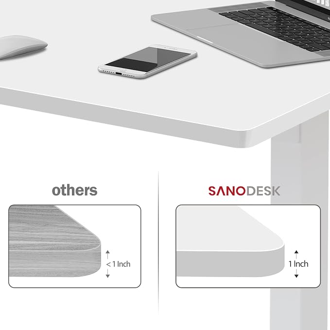 SANODESK Whole-Piece Particle Board Table Top - Image 5