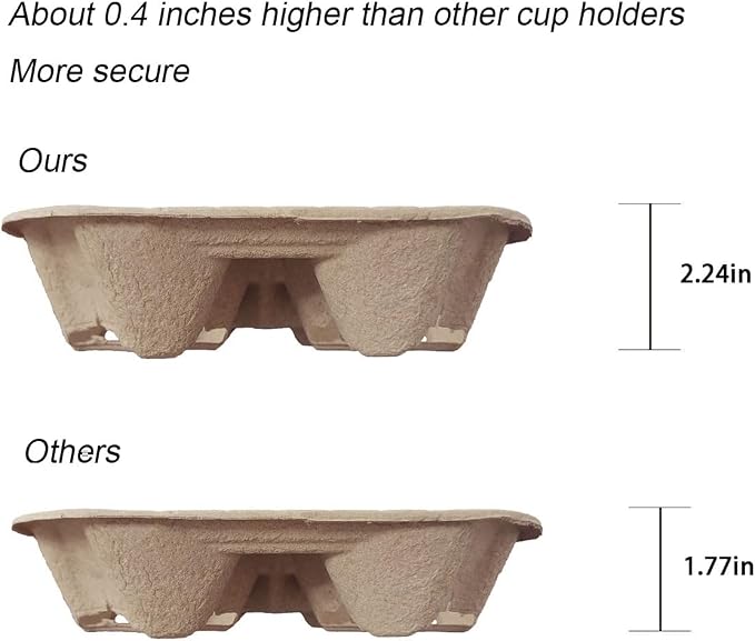 Disposable Compostable Drink Carriers, 100 Pack | Paper Pulp Cup Holder - Image 4