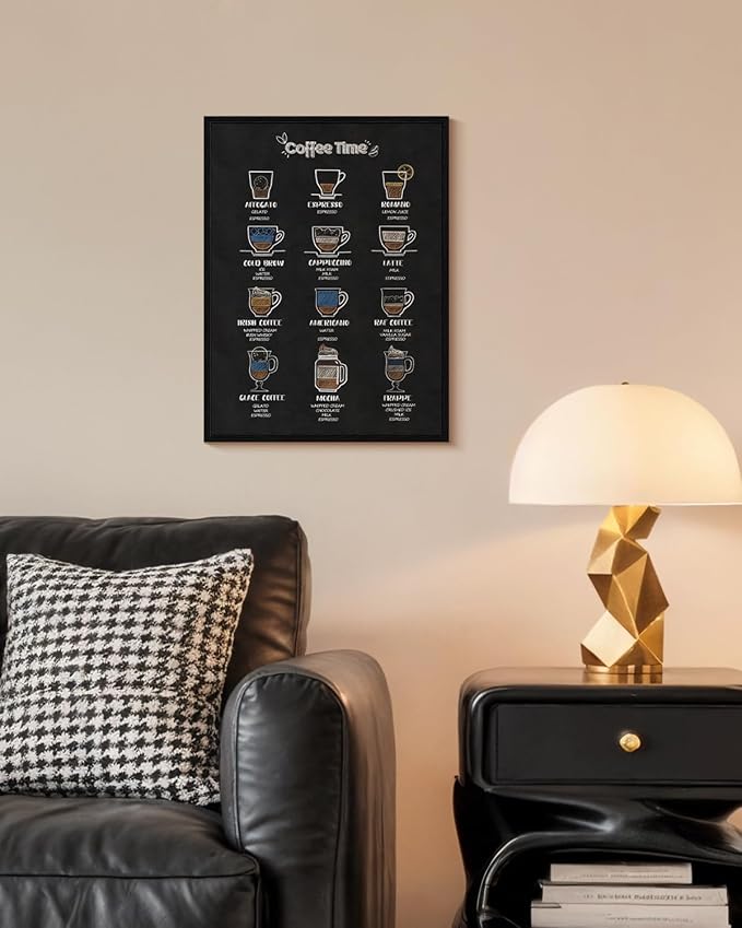 Barista Coffee Drink Guide Wall Art Framed Canvas Print, 12x16 Espresso - Image 4