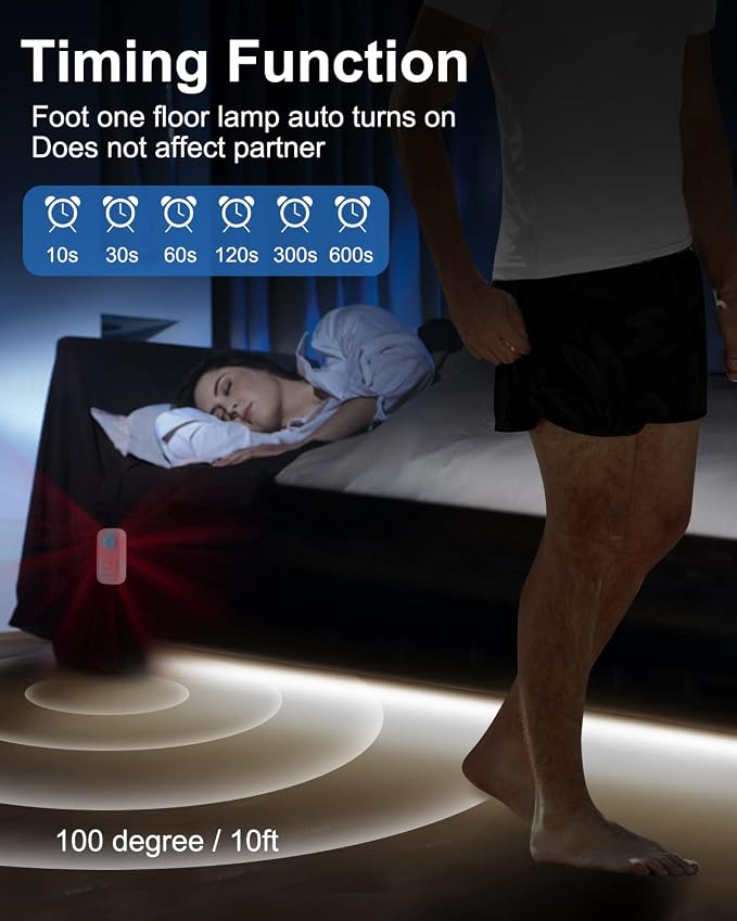 Motion Sensor Led Light Strip - Image 4