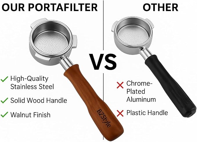 Premium 54mm Bottomless Portafilter Compatible - Image 3