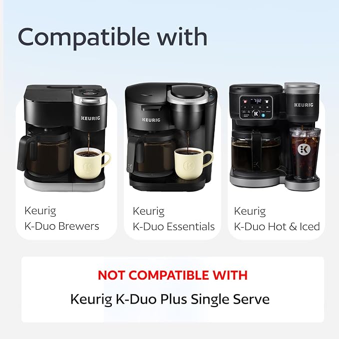 Reusable Keurig K-Duo Coffee Filter - Image 2