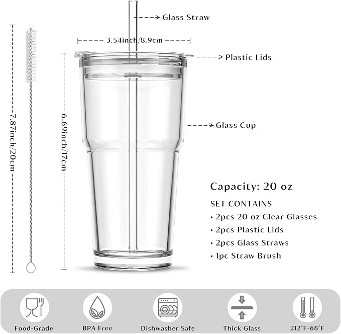 INSETLAN 20oz Clear Glass Cup - Image 3